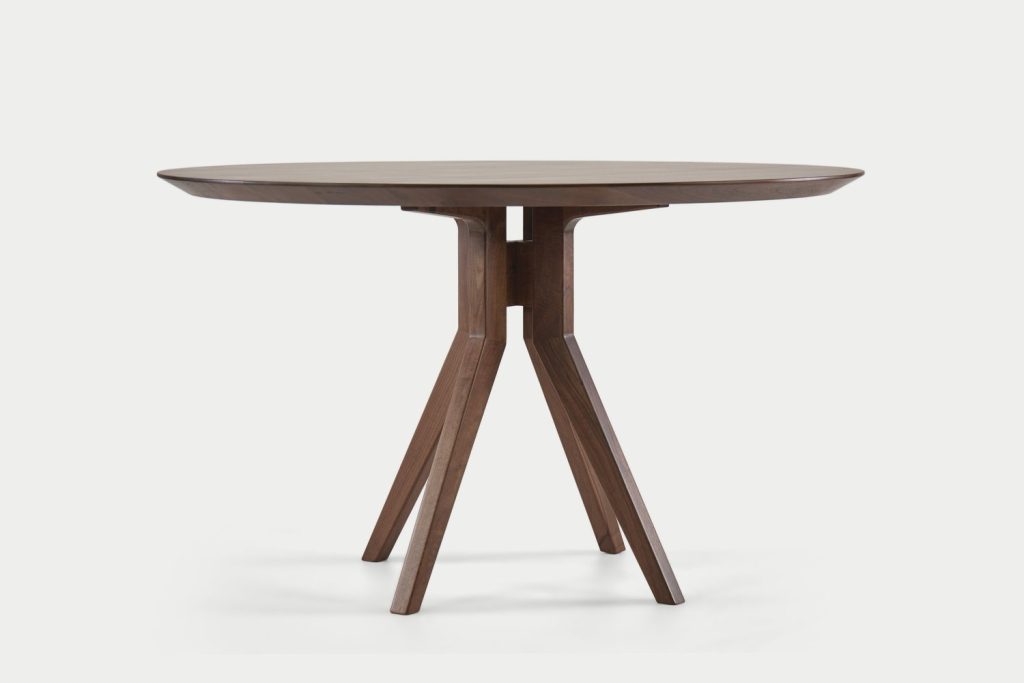 Ronde tafels